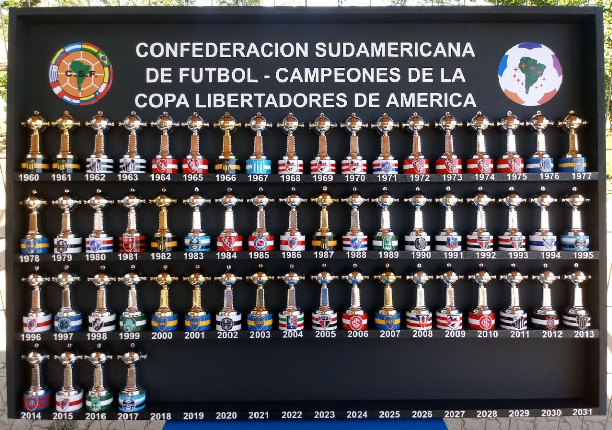 As estatísticas da Libertadores 2019 antes das semis