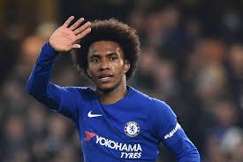 Willian – números, estatísticas, gols, assistências, média e participações diretas