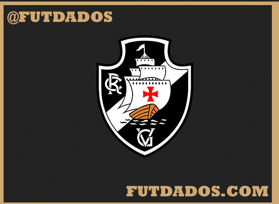 Vasco atinge seu maior jejum de vitórias como visitante na história do clube em Campeonatos Brasileiros