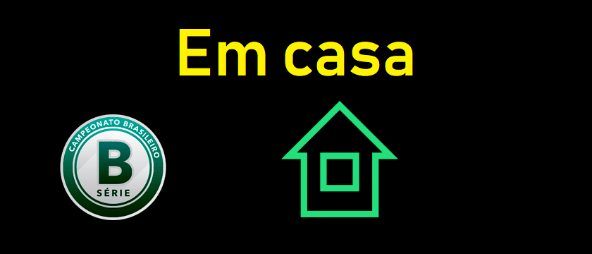Série B: campanhas em casa / ranking de mandantes