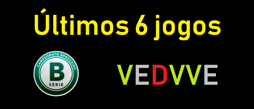 Série B – últimos 6 jogos