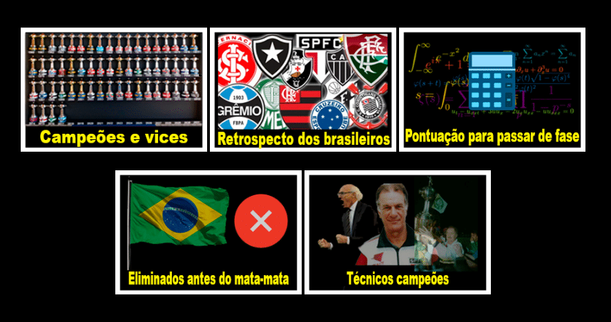 Guia de Libertadores: Ranking de títulos, faixas de pontuação para avançar na fase de grupos e retrospecto completo dos brasileiros