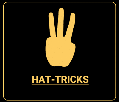 Cristiano Ronaldo - Hat-tricks