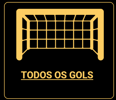 Todos os gols - Cristiano Ronaldo