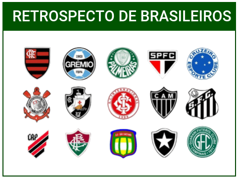 retrospecto-clubes-brasileiros-libertadores