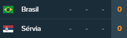 Odds menores representam maior probabilidade