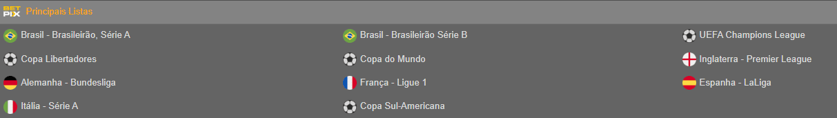 Opções de apostas dentro da plataforma