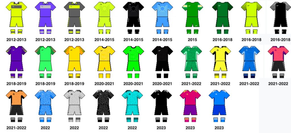 camiseta selección chilena -porteros