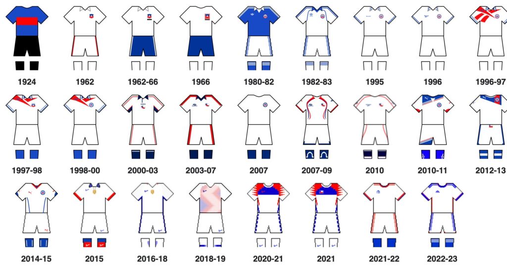 camiseta selección chilena - visita