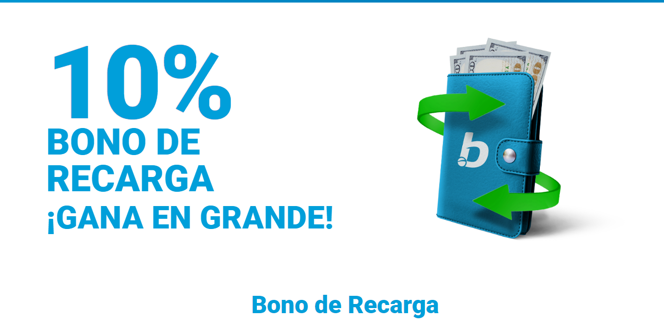 Código promocional Betcris BETFDPE válido en [auto_last_update format="F Y" before=""]: Bono de hasta 250USD