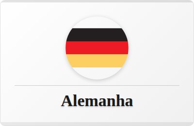 Alemanha nas Copas do Mundo: estatísticas completas