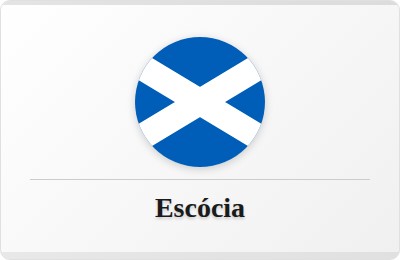 Escócia nas Copas do Mundo: estatísticas completas