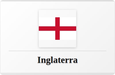 Inglaterra nas Copas do Mundo: estatísticas completas