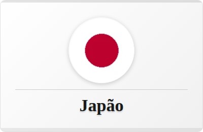 Japão nas Copas do Mundo: estatísticas completas