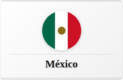 México nas Copas do Mundo: estatísticas completas