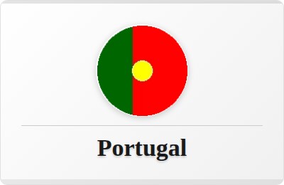 Portugal nas Copas do Mundo: estatísticas completas