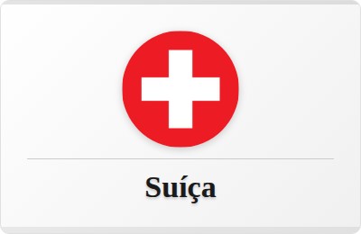 Suíça nas Copas do Mundo: estatísticas completas