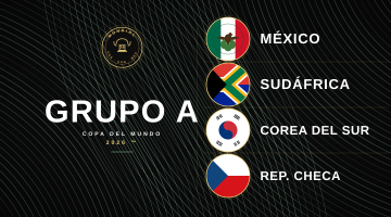 Grupo A Mundial 2026: México Anfitrión y el Azteca por 3ª Vez