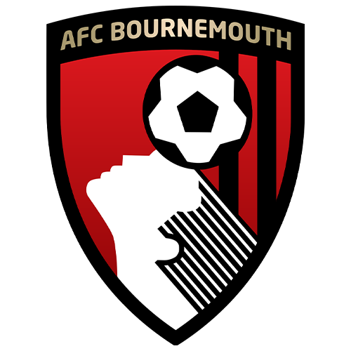 Escudo do Bournemouth