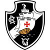 Botafogo x Vasco da Gama - Campeonato Carioca 2024